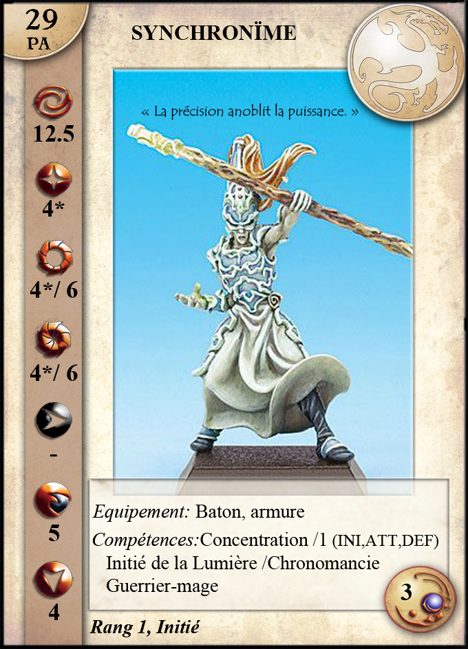 Synchronïme Cynwäll